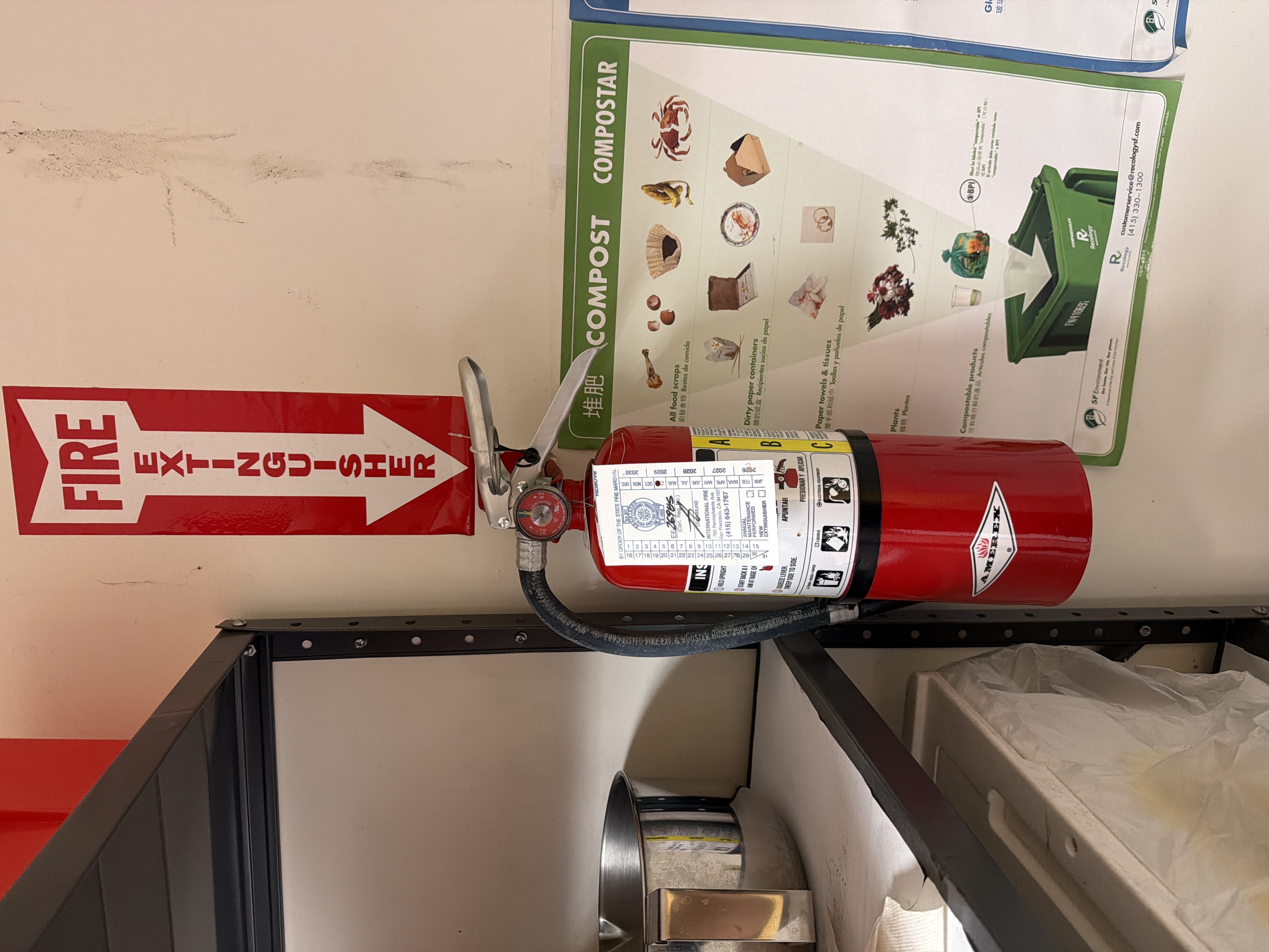 Fire Extinguisher Inspection & Certification in Castro, San Francisco